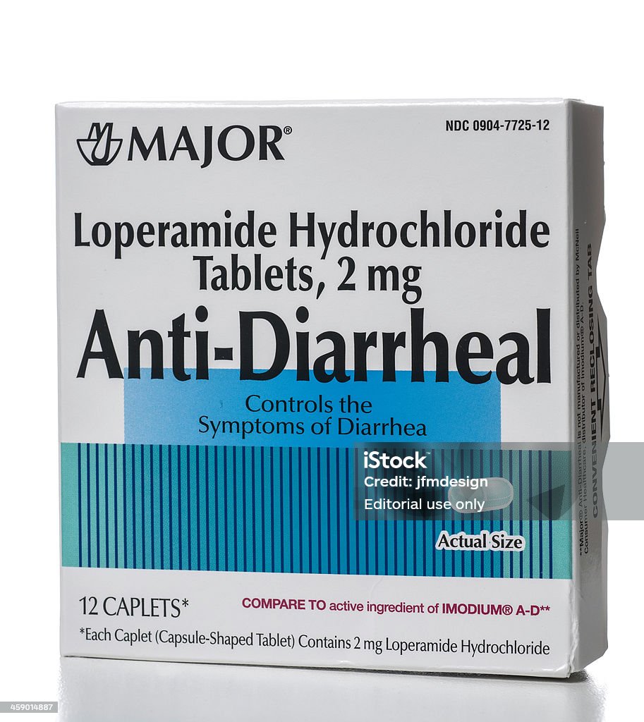 Loperamide